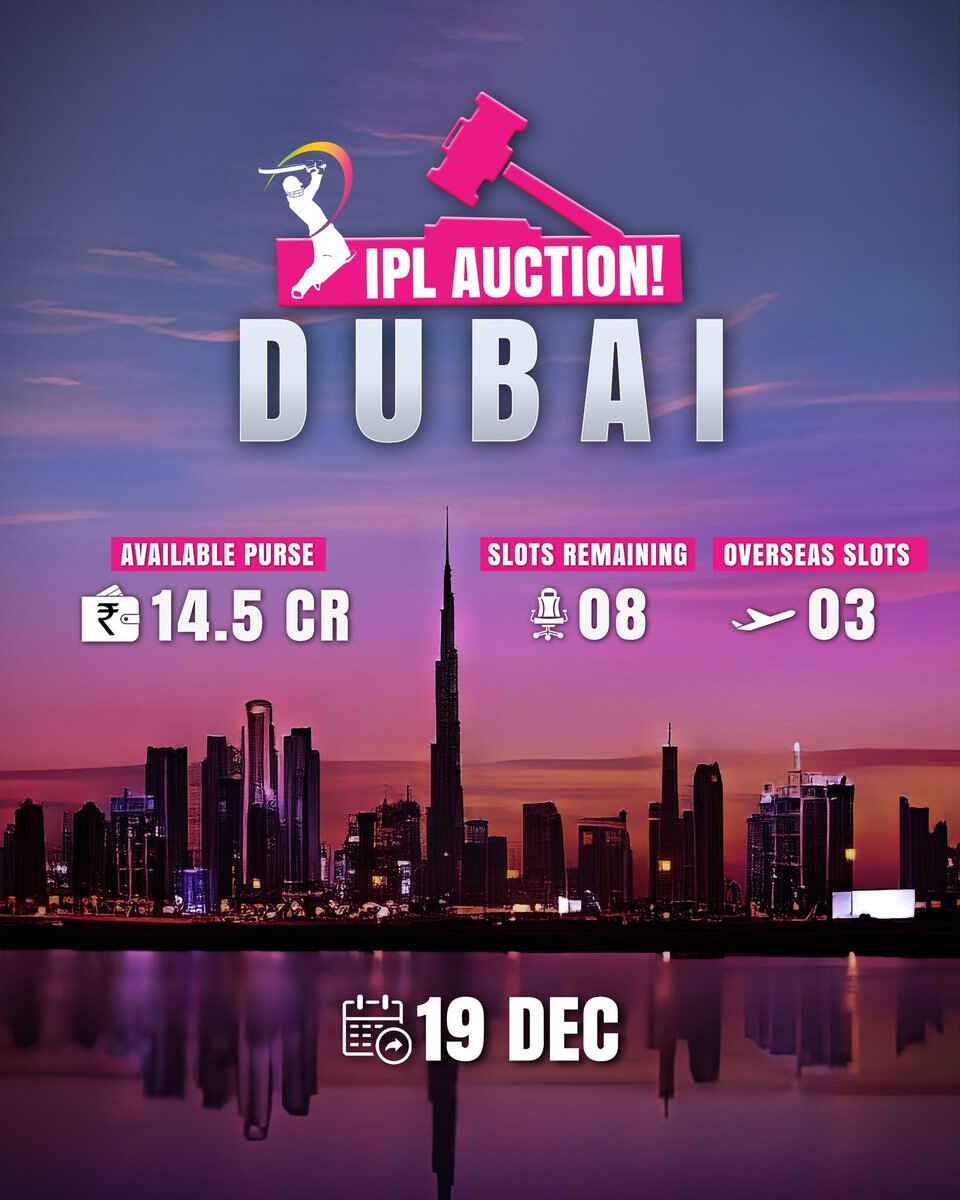 IPL Auction LIVE Updates IPL Auction 2024 Live Updates on Players Sold,  Unsold, Purse Remaining & Full Squad Details - BJ Sports - Cricket  Prediction, Live Score